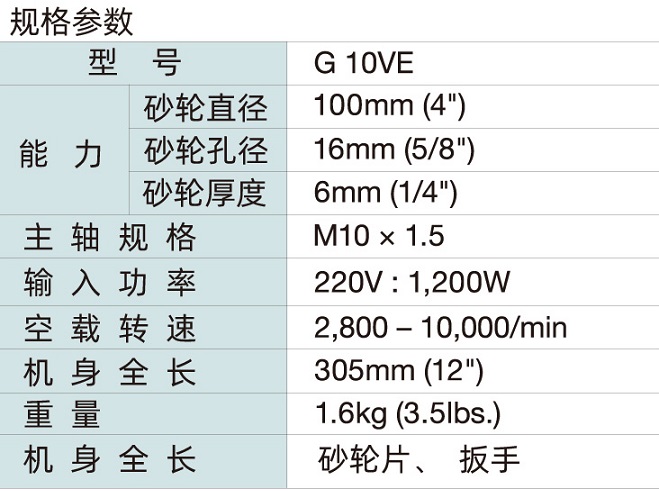 高壹角磨機(jī)G10VE 100mm無刷1200W側(cè)置開關(guān).jpg